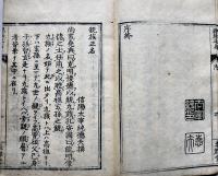 翻刻必究・親族正名　太宰弥衛門（春薹）撰　東都書肆春輝堂蔵版　享保10年