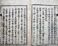 翻刻必究・親族正名　太宰弥衛門（春薹）撰　東都書肆春輝堂蔵版　享保10年