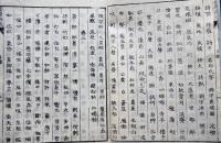 葛原詩話（正後）+葛原詩話後編（正後）四冊揃い　近江端隆編次 菱屋孫兵衛天明7年