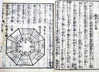 家相必用方鑒精義大成（乾坤2冊揃い）松浦東鶏著　易経本　大阪書房　文政10年
