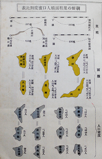 ▲01)【1点限り!】朝鮮の風水/朝鮮総督府/国書刊行会/昭和62年発行/A 朝鮮警察の概要 附・朝鮮警察配置図+参考諸表61表 朝鮮総督府警務局