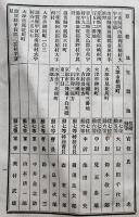 戦友名簿　歩兵第九聯隊機関銃隊　大正13年