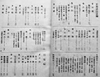 実用台湾法律大辞典　陳后生著　初版　表紙改装本　法学時報社　昭和15年
