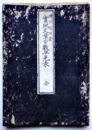 実地丈量歩数早見表 全　廣江永次著　日新堂　明治9年