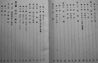 満洲開拓青年義勇隊理科資料（その一）非売品　満洲拓植公社　康徳6年