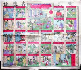 衛生壽護禄（双六）応斎（水野）年方画  彩色木版画　大日本私立衛生会　明治17年