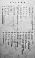 昭和五年陸軍特別大演習廣島縣記録　厚冊写真折込附図多　非売　廣島縣　昭和7年