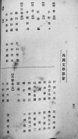会員名簿　(社)日本文学報国会　昭和18年3月現在