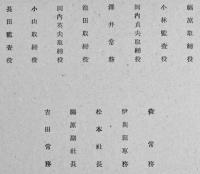 資生堂エゼントストア創設記念大会（アルバム）福原信義・福原義春　昭和29年