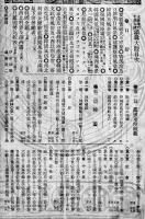 「太陽」臨時増刊第10巻9号・満韓大観　博文館　明治37年