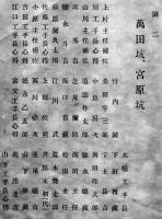 三池各事業所第二回養老給輿記念帖　大正10年