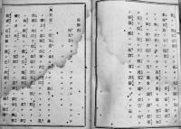 「医範新説薬物学部」第1号〜15号合本　東京櫻南社　明治10年