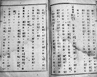「医範新説薬物学部」第1号〜15号合本　東京櫻南社　明治10年