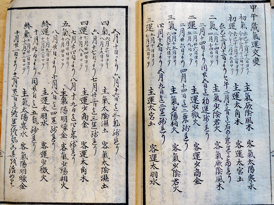 甲午晴雨考・完 永楽屋東四郎版 江戸末刊 / 古書 古群洞 / 古本