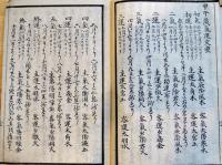 甲午晴雨考・完　永楽屋東四郎版　江戸末刊