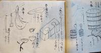写本 鉄砲/砲術/武芸/兵法5冊一括 各絵入り　江戸〜明治初期