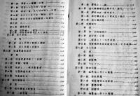 飛行場作業仮教程-昭和15年編纂生徒用　陸軍航空士官学校　昭和15年