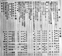 「鐵道之研究」第20巻11号　百万人の民族協和実践部隊/満鉄の動き/他　非売　鉄道総局　昭和15年