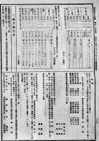 朝鮮総督府官報」第4211,4230,4255,4267号（4部一括）大正15年