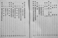 警衛勤務概要　袖珍判　神奈川県警察部　昭和12年