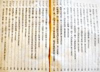 調査会報告書（国民精神昂揚ニ関スル/国民総力戦思想ノ確立ニ就テ/他）大政翼賛会　昭和18年