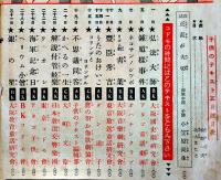 「ラヂオ子供のテキスト」第11年5号　北村小松/瀧井順一郎/他 (株)日本放送出版協会　昭和13年