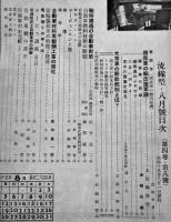 「流線型」第4巻8号　国産車の輸出進軍譜/大衆車の配給統制とは？/他　広告多　流線型社　昭和14年