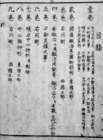 古刀銘盡大全（全9巻揃い）田中汲古斎　絵入本　皇都書肆　寛政4年