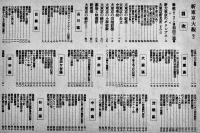 新東京大観（下巻）大東京市制記念写真集　東京朝日新聞附録　昭和7年