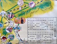 新案上毛すごろく（双六）松田穣・絵/群馬児童文化研究会編集 群馬出版社　昭和28年