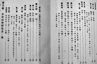 治安警察法論　川村貞四郎/有光金兵衛共著　再版　良書普及会　大正12年