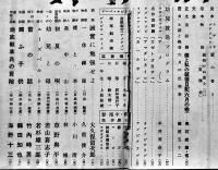 「ラヂオ子供のテキスト」第13年6号　海野十三/若山喜志子/鶴田知也/他　日本放送出版協会　昭和15年