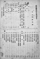 国有鉄道震害調査報告　震災予防調査報告第百号丁抜刷　委員・那波光雄　大正13年　関東大震災