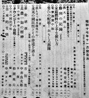 「キング」第18巻11号　米英の国民性とその非道を語る/他　大日本雄弁会講談社　昭和17年