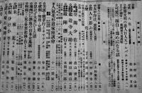 「キング」第8巻6号　長尺折込「行け満洲へ！新国家大写真帖」大日本雄弁会講談社　昭和7年