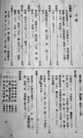 信陽城主得替記（信濃國武家興亡盛衰記）伊那史料叢書刊行会編　山村書院　昭和8年