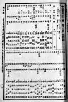 日本赤十字社員名鑑第壹編・滋賀県　非売　國之光社　明治36年