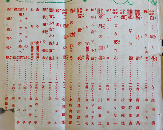 少女世界」第19巻5号 表紙絵・川上千里 博文館 大正5年 / 古本、中古本