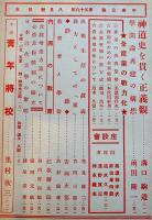 「中央公論」第671号　特輯・全産業の戦力化　昭和18年