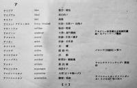 日常頻出する外来語の一部　徳島県女子師範学校英語科　昭和5年