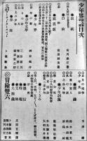 「少年界」第5巻1号　表紙・宮川春汀画　金港堂書籍株式会社　明治39年