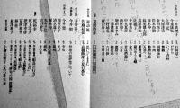 「俳句空間」No.6　特集・寺山修司の俳句世界　弘栄堂書店　昭和63年