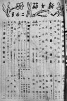 「新女苑」第8巻2号　女子工員の日記/女子機械工になる人へ/他　実業之日本社　昭和19年