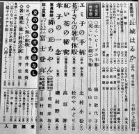 「少女倶楽部」第11巻8号　高垣眸/島田啓三/佐藤紅緑/蕗谷虹児/他　大日本雄弁会講談社　昭和8年