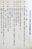 京都化粧品小間物小売商業組合定款・事業計画書・収支予算書（3部一括）　昭和16年