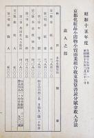 京都化粧品小間物小売商業組合定款・事業計画書・収支予算書（3部一括）　昭和16年