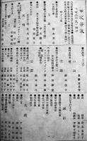 「女子之友」第132号　柏木勿在・鈴木秋子・他　東洋社　明治36年