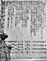 「婦女界」創刊号　大隈重信/嘉悦孝子/日向きむ子/他　同文館　明治43年