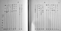 童話集　ヒメジョオンの蝶　岡本喬　初版カバ　書肆ユリイカ　1958年