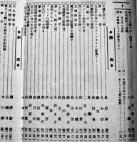 「風俗雑誌」創刊号　折込附録2種+別冊「世界童画の本」他付　平凡社　昭和5年